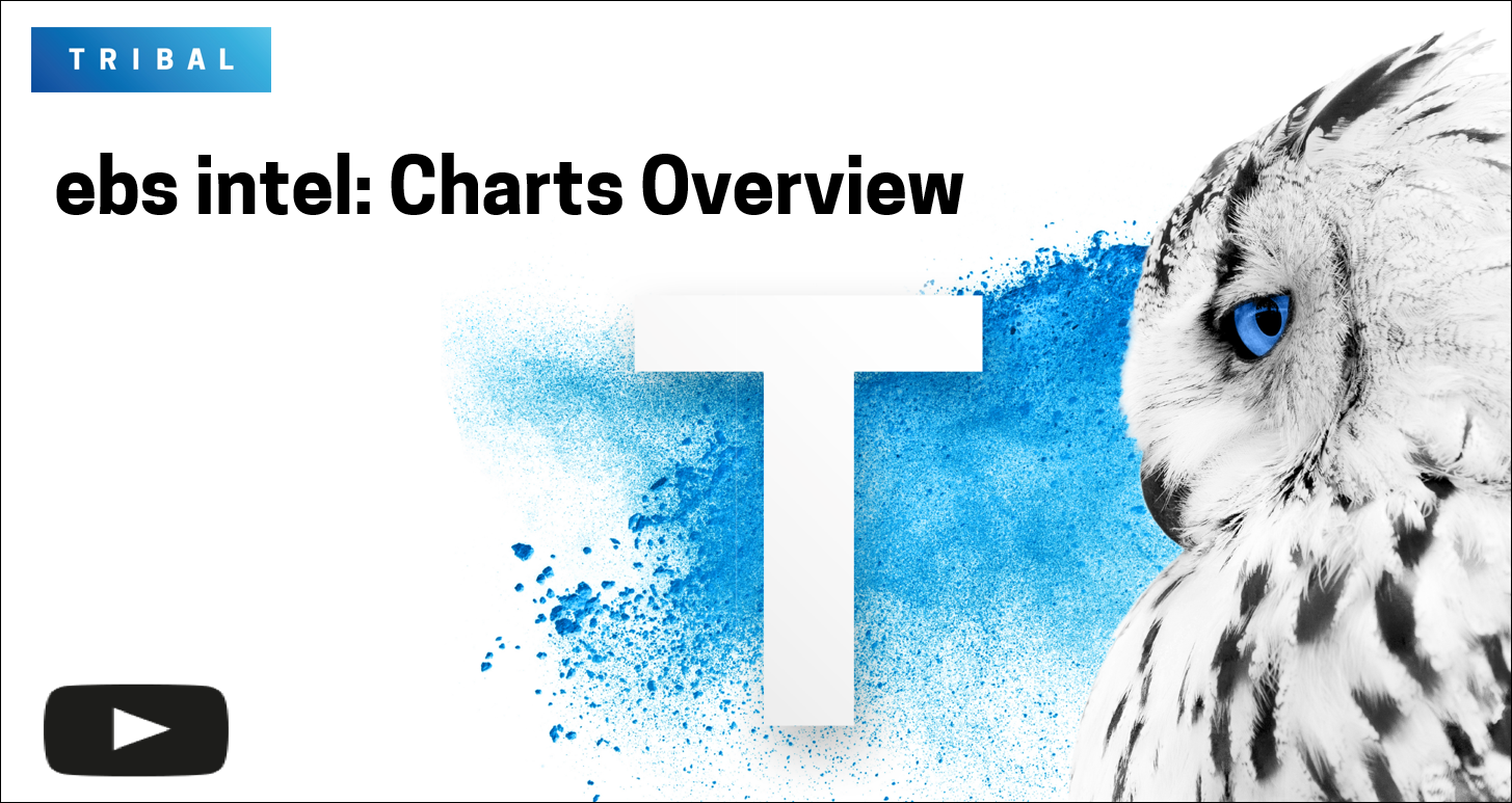 ebs intel: charts overview